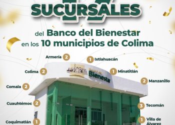 El Banco del Bienestar cubre los 10 municipios con 17 sucursales: Rocío Beltrán