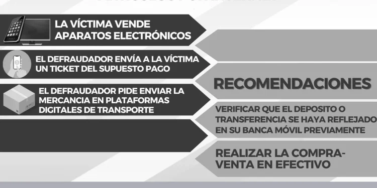 La Fiscalia General del Estado de Colima alerta por fraudes en la compra-venta de articulos por internet