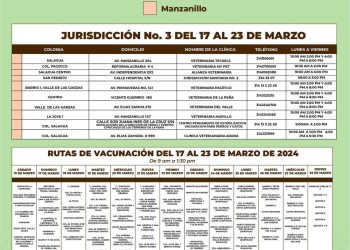 ¡Mantengamos a nuestras mascotas protegidas! “Gobierno Colima”