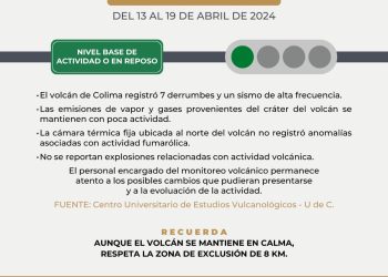 A pesar de que el Volcán de Colima sigue en semáforo verde, UEPC pide respetar zona de exclusión para prevenir emergencias
