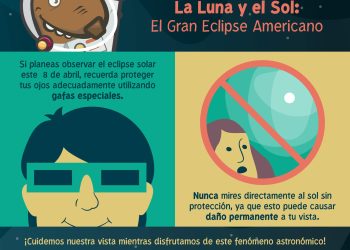Conoce los diferentes métodosy recomendaciones para observar este Gran Eclipse Solar “Gobierno de Colima”