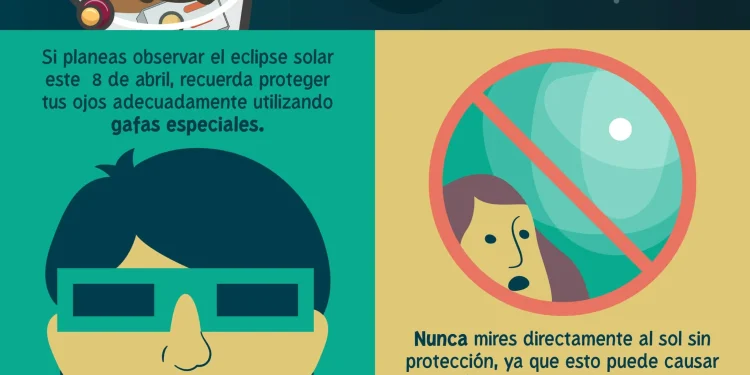 Conoce los diferentes métodosy recomendaciones para observar este Gran Eclipse Solar “Gobierno de Colima”