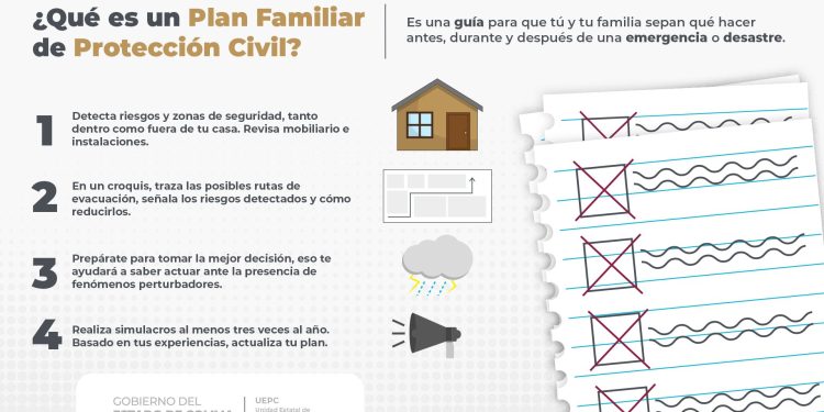 Contar con un Plan Familiar de Protección Civil es de vital importancia “Gobierno de Colima”