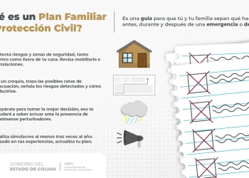 Contar con un Plan Familiar de Protección Civil es de vital importancia “Gobierno de Colima”