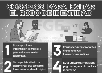 Consejos para evitar el robo de identidad “Fiscalia General del Estado de Colima”