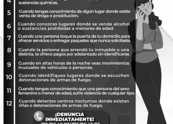 Puedes denunciar de manera anonima “Fiscalia General del Estado de Colima”