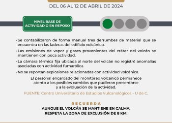 Volcán de Colima continúa en reposo