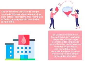 Salud: es fundamental la detección oportuna de la hemofilia