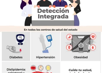 Para disminuir riesgo de diabetes es importante cambiar estilos de vida: Salud Colima