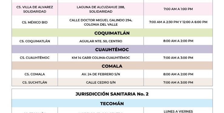 Sedentarismo genera sobrepeso y obesidad; Salud recomienda actividad física
