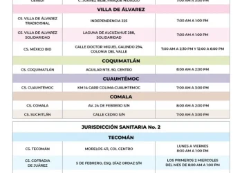 Sedentarismo genera sobrepeso y obesidad; Salud recomienda actividad física
