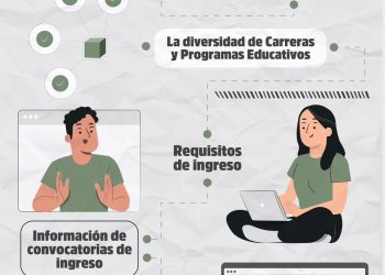 ¿Que es RENOES? “Gobierno de Colima”