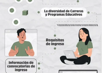 ¿Que es RENOES? “Gobierno de Colima”