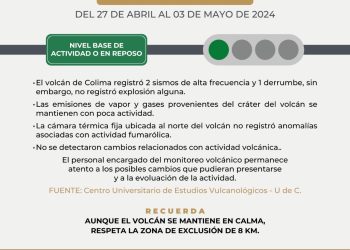 Volcán de Colima tuvo actividad esta semana, pero permanece en nivel base; continúa en observación por el CUEV