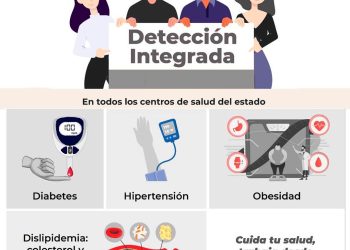 Control de enfermedades reduce riesgo de padecimientos del corazón: Salud Colima