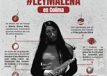 Lo que necesitas saber sobre la