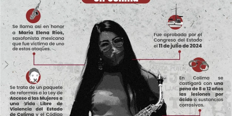 Lo que necesitas saber sobre la