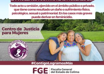 FGE La violencia contra las mujeres es: