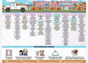 Secretaría de Salud hará más operativos de nebulización contra dengue, zika y chikungunya