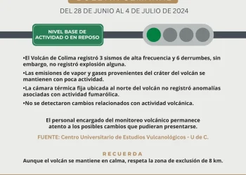 Volcán de Colima registró 3 sismos y 6 derrumbes esta semana; continúa en ’semáforo verde’