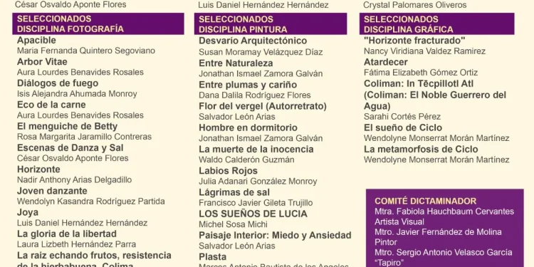 Subsecretaría de Cultura informa resultados de la convocatoria para la Exposición Estatal de Arte Joven Colima 2024