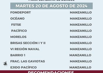 Buen día, aviso de Nebulizacion por colonias y municipios