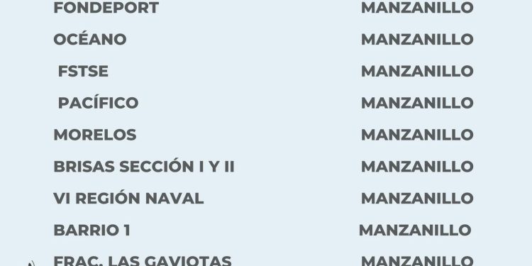 Buen día, aviso de Nebulizacion por colonias y municipios