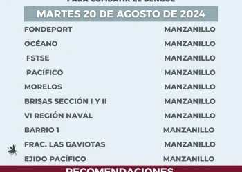 Buen día, aviso de Nebulizacion por colonias y municipios