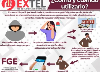 ALERTA EXTEL
