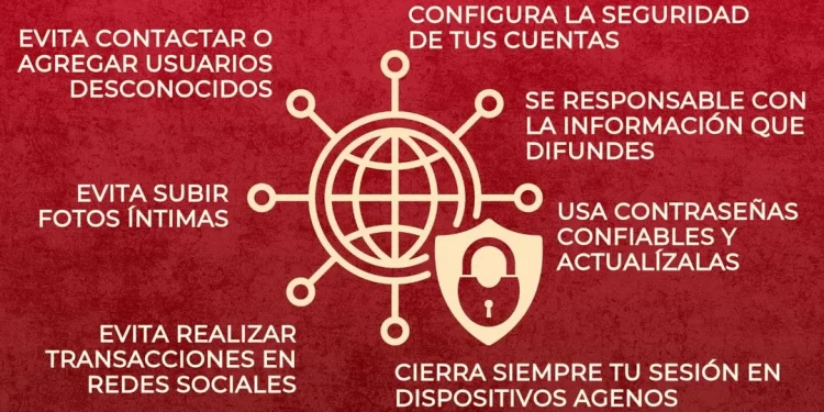 Como protegerte en las redes sociales FGE