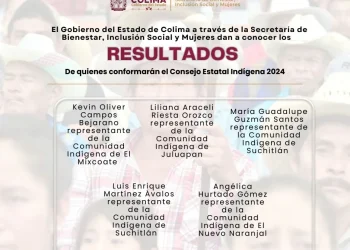 Definen a personas que integrarán el Consejo Estatal Indígena 2024: Sebiinsom