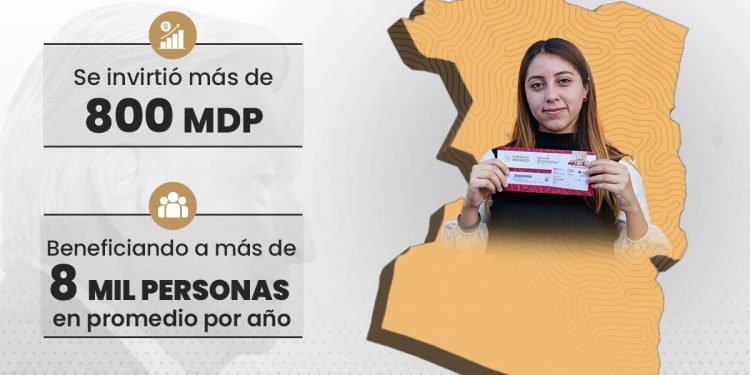 Desde el municipio de Armería, queremos expresar nuestro profundo agradecimiento al Gobierno de Andrés Manuel López Obrador por su compromiso con el bienestar de nuestra comunidad. Entre 2019 y 2024, se invirtieron más de 800 millones de pesos en Programas Sociales, beneficiando a más de 8,000 personas cada año. 🏘️❤️