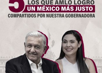 Transformación Histórica en México