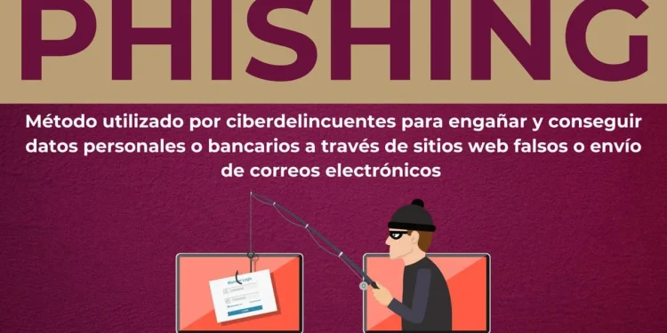 DELITOS CIBERNÉTICOS PHISHING