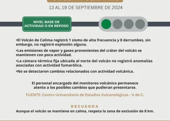 Volcán de Fuego de Colima se mantiene en calma; continúa en ‘semáforo verde’