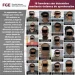 18 hombres son detenidos mediante órdenes de aprehensión FGE
