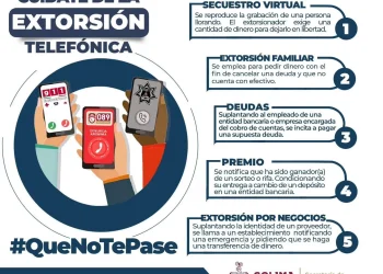 La Secretaría de Seguridad Pública Colima te informa sobre los distintos tipos de extorsión telefónica que están circulando actualmente y cómo protegerte.