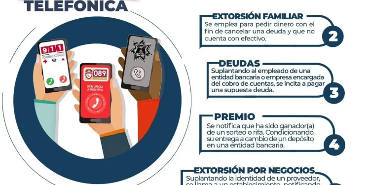 La Secretaría de Seguridad Pública Colima te informa sobre los distintos tipos de extorsión telefónica que están circulando actualmente y cómo protegerte.