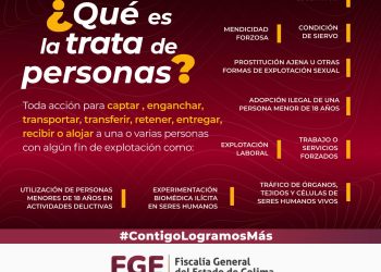 Conoce qué implica la trata de personas: FGE