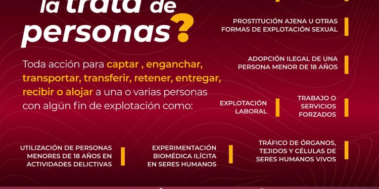 Conoce qué implica la trata de personas: FGE