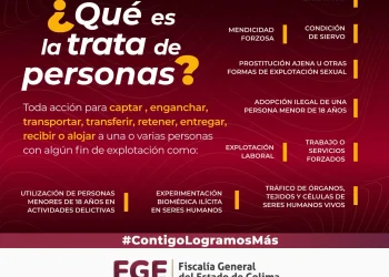 Conoce qué implica la trata de personas: FGE