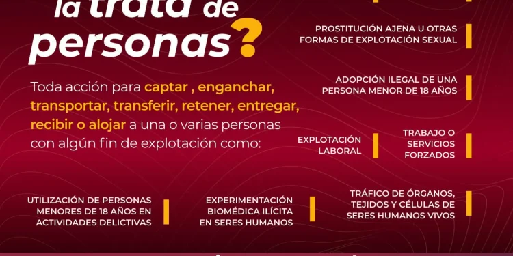 Conoce qué implica la trata de personas: FGE