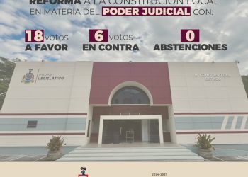 Congreso de Colima aprueba Reforma que da inicio al proceso para elección judicial