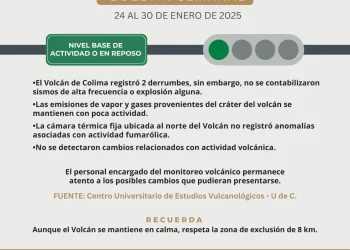 Volcán de Colima sigue en calma; continúa en ‘semáforo verde’
