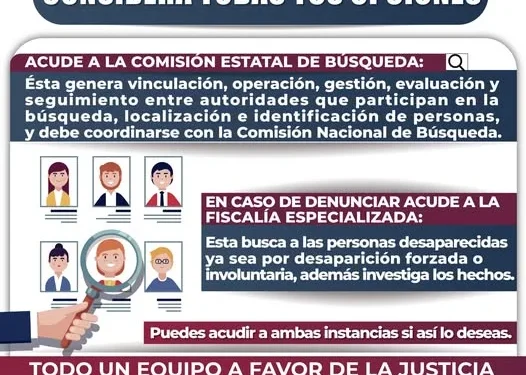 ¿Que hacer en caso de sospecha de desaparición? FGE