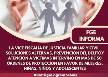 La Vice Fiscalía de Justicia Familiar y Civil, Soluciones Alternas, Prevención del Delito y Atención a Víctimas intervino en más de 50 órdenes de protección en favor de mujeres, niñas, niños y adolescentes FGE