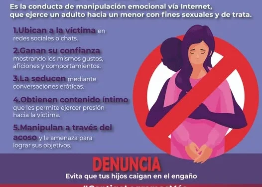 ¿Que es el crooming? FGE