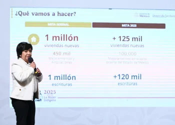 Este mes inicia la construcción de 831 Viviendas del Bienestar en Colima: Gobierno de México