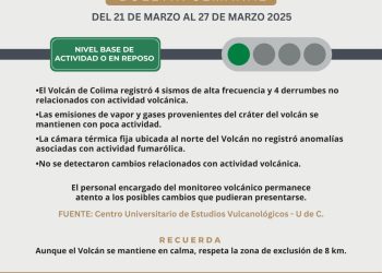 Volcán de Colima registró 4 sismos y 4 derrumbes en la última semana; sigue en ‘semáforo verde’