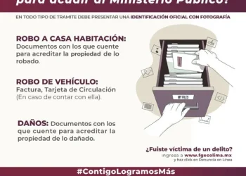 Después de presentar mi denuncia en línea, ¿Qué documento necesito para acudir al Ministerio Público? FGE